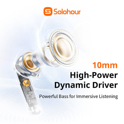 Solbuds ST1 ANC True Wireless Earbuds