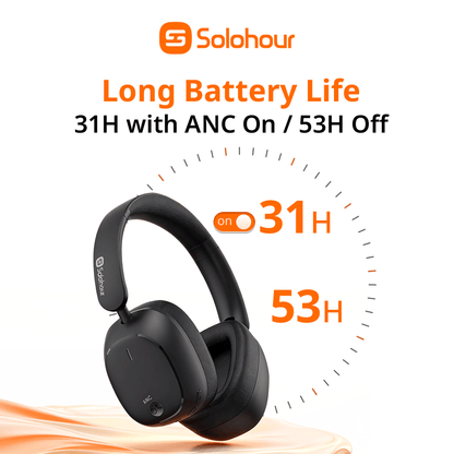 Auriculares inalámbricos SolHead H10 con ANC