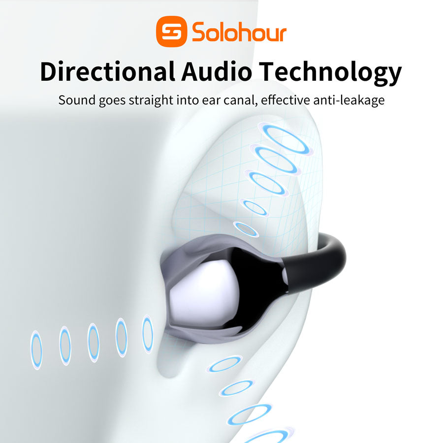 Auriculares Clip-On Solbuds ST7