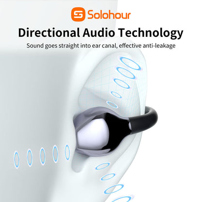 Auriculares Clip-On Solbuds ST7